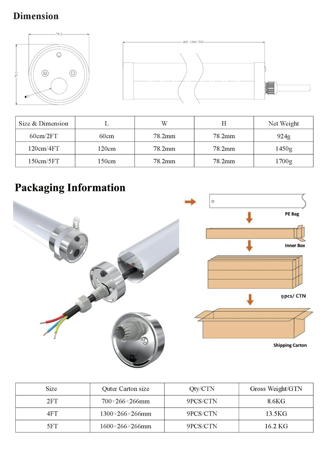 Industrial Farm Food Factory Vapor Tight Fitting Corrosionproof Dustproof Waterproof IP65 Linear Batten Tube 4FT 1.2m IP69K PMMA PC 40W 60W LED Tri-Proof Light