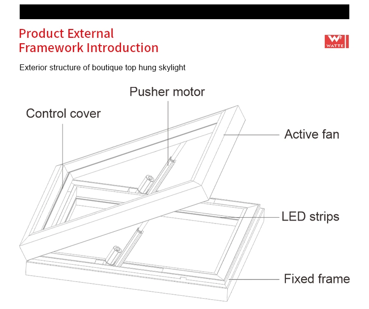 Harga Atap Atrium Artistic Auto Automatic Skylight Commercial Building Remote Control LED Ceiling Panel Artificial Skylight